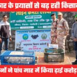 किसानों की मेहनत हो रही सफल, आईटीबीपी के साथ पांच माह में किया ढ़ाई करोड़ से ज्यादा का कारोबार
