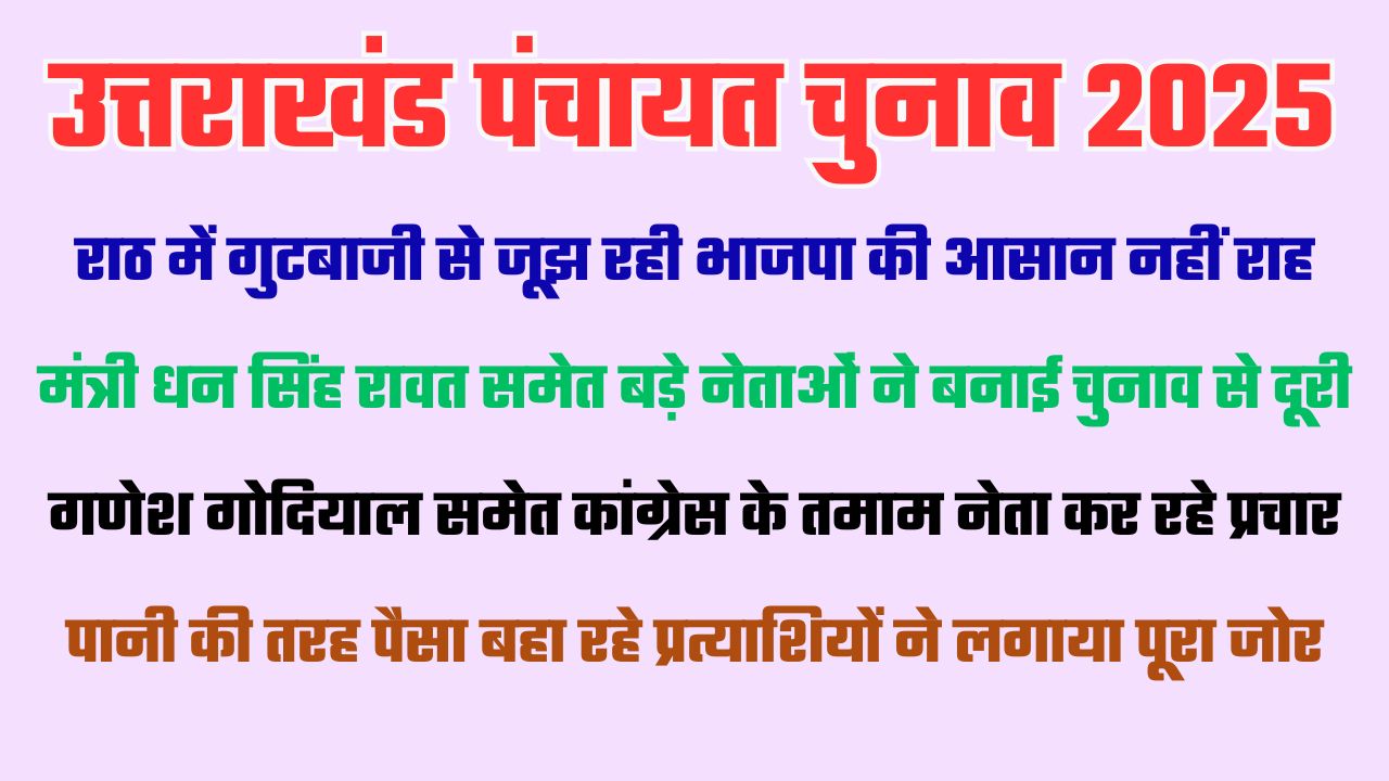 पौड़ी के राठ में बागियों और बड़े नेताओं की गैरमौजूदगी ने बढ़ाई भाजपा समर्थित प्रत्याशियों की टेंशन