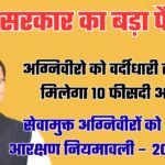 सेवामुक्त अग्निवीरो को धामी सरकार का तोहफा, वर्दीधारी सेवाओं में मिलेगा 10 प्रतिशत क्षैतिज आरक्षण