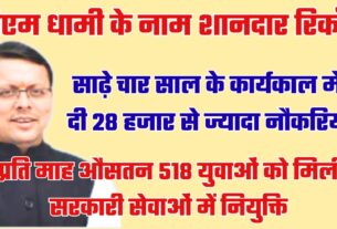 बड़ी उपलब्धिः धामी सरकार के साढ़े चार साल, हर महीने औसतन 518 युवाओं को मिली सरकारी नौकरी