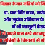 मुख्यमंत्री धामी ने नए मंत्रियों में किया विभागों का बंटवारा, कुछ पुराने मंत्रियों के विभागों में भी आंशिक फेरबदल