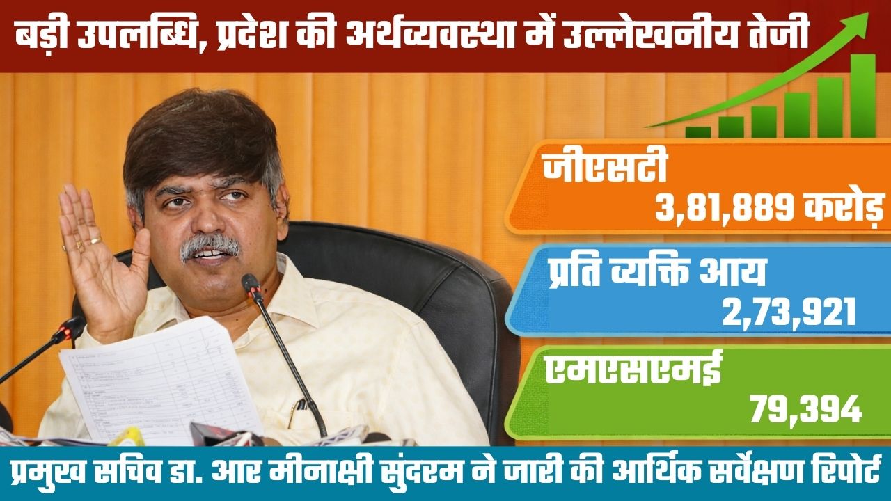 उत्तराखंड के लिए बड़ी उपलब्धिः अर्थव्यवस्था में उल्लेखनीय तेजी, प्रति व्यक्ति आय में भी जबरदस्त इजाफा