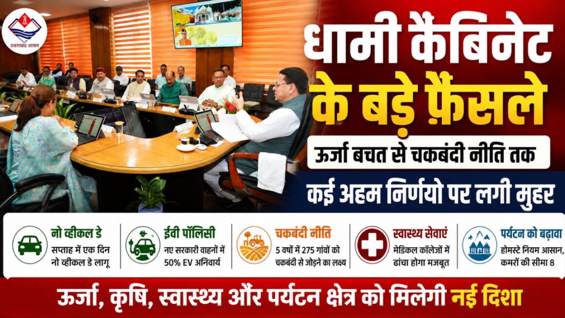 धामी कैबिनेट के फैसलेः ऊर्जा बचत, कृषि सुधार, स्वास्थ्य सेवाओं और पर्यटन योजनाओं पर लगाई मुहर