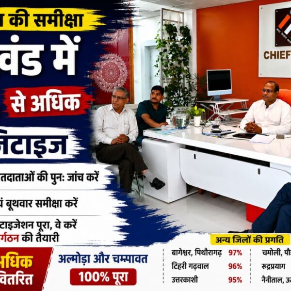 मतदाता सूची पुनरीक्षण (एसआईआर) में तेजी, प्रदेश में अब तक 92% से ज्यादा फॉर्मों का डिजिटाइजेशन पूरा