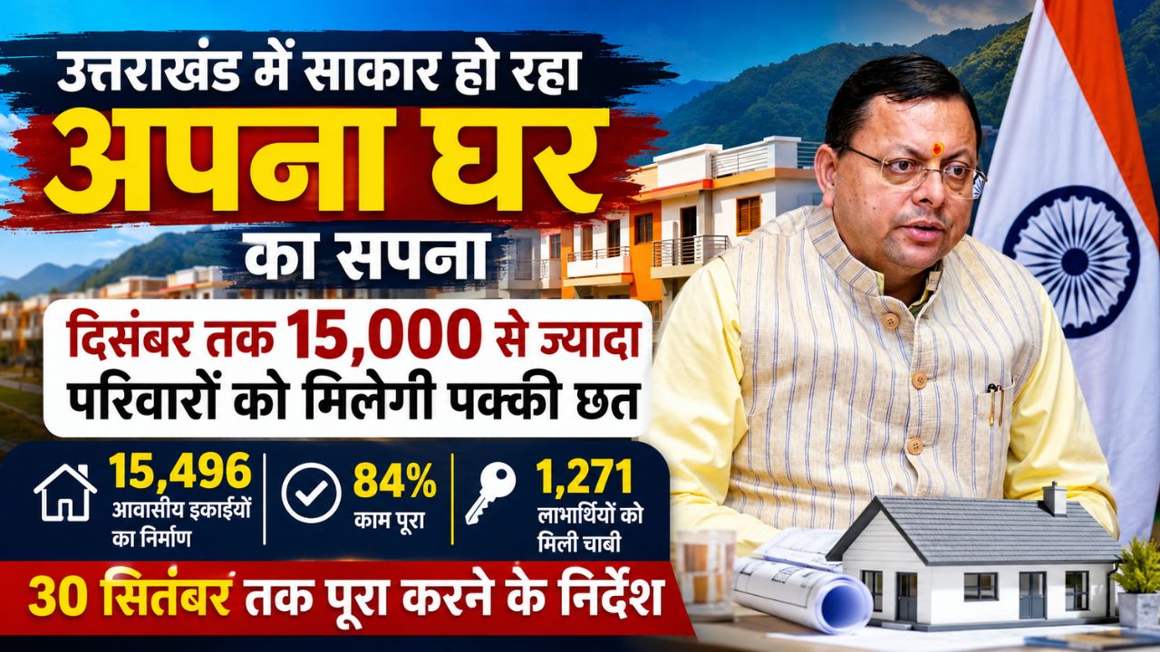 उत्तराखंड में 15 हजार से ज्यादा परिवारों को मिलेगा अपना पक्का घर, दिसंबर तक PMAY-Urban का बड़ा लक्ष्य