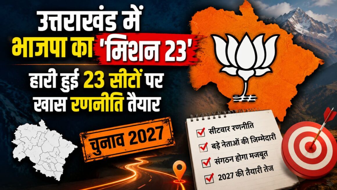 2027 विस चुनाव के लिए भाजपा का मिशन-23 शुरू, हारी हुई विधानसभा सीटों पर बड़े नेताओं की तैनाती