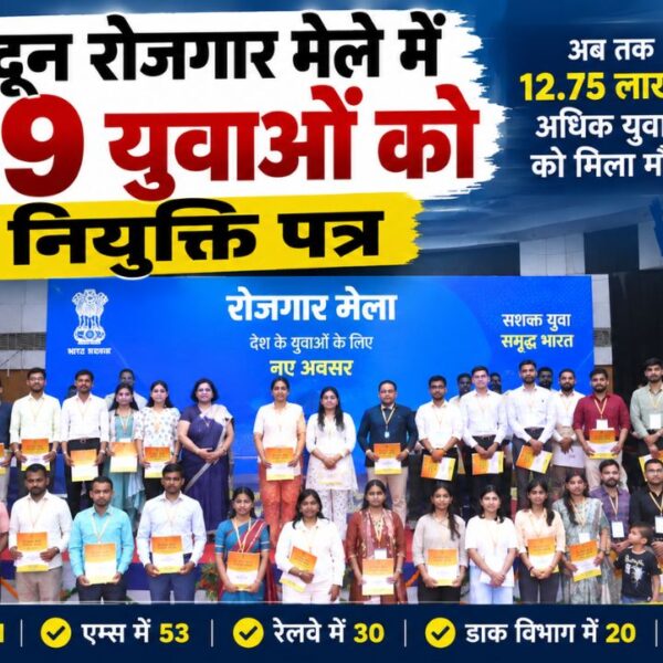 Dehradun Rozgar Mela 2026: देहरादून में 249 युवाओं को मिले नियुक्ति पत्र, देशभर में 51 हजार से ज्यादा को सरकारी नौकरी