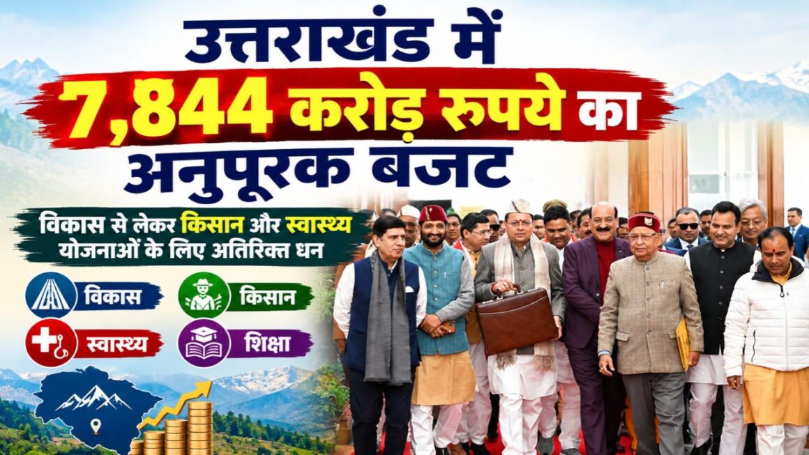 उत्तराखंड में 7,844 करोड़ रुपये का अनुपूरक बजट, विकास से लेकर किसान और स्वास्थ्य योजनाओं के लिए अतिरिक्त धन